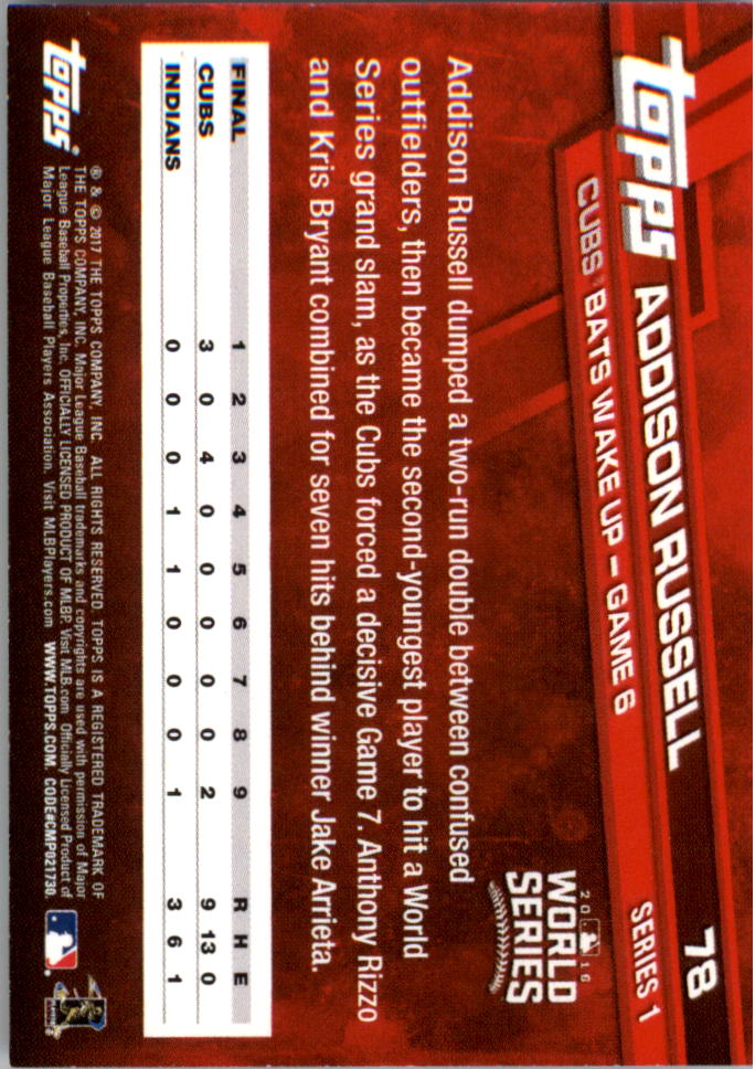 Mini béisbol Topps On Demand 2017 rojo paralelo tú eliges #d/5 - Imagen 9 de 19
