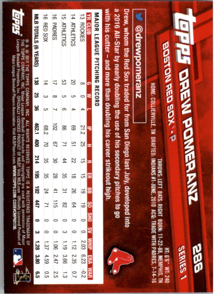 Mini béisbol Topps On Demand 2017 rojo paralelo tú eliges #d/5 - Imagen 11 de 19