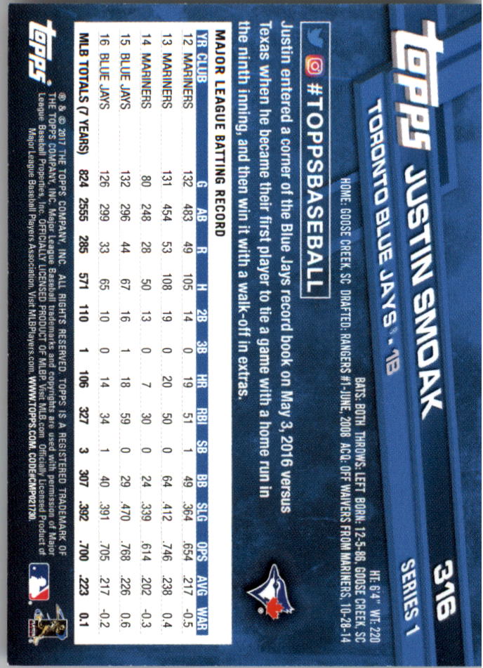 Mini béisbol Topps On Demand 2017 rojo paralelo tú eliges #d/5 - Imagen 13 de 19
