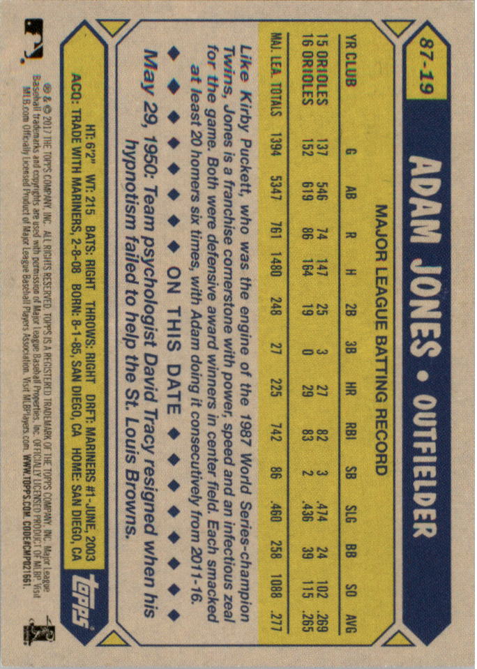 Topps On Demand Mini '87 Topps 2017 tú eliges - Imagen 5 de 37