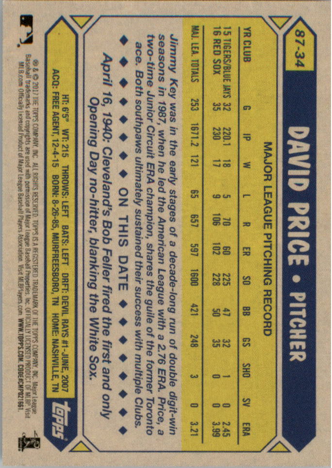 Topps On Demand Mini '87 Topps 2017 tú eliges - Imagen 9 de 37