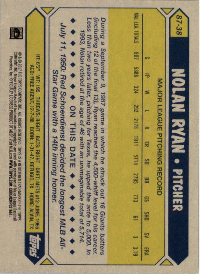 Topps On Demand Mini '87 Topps 2017 tú eliges - Imagen 11 de 37
