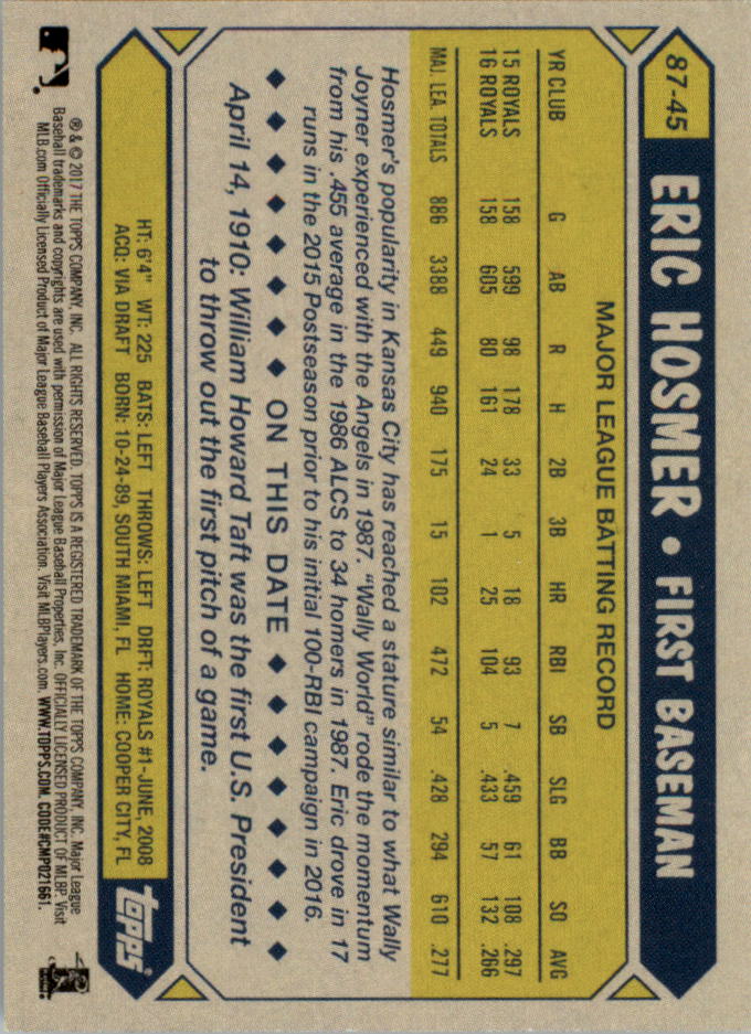 Topps On Demand Mini '87 Topps 2017 tú eliges - Imagen 3 de 37
