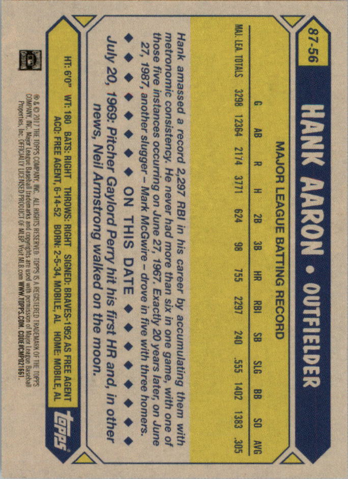 Topps On Demand Mini '87 Topps 2017 tú eliges - Imagen 15 de 37