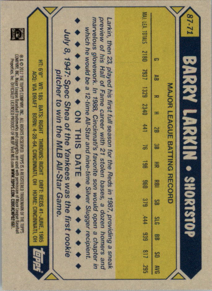 Topps On Demand Mini '87 Topps 2017 tú eliges - Imagen 17 de 37