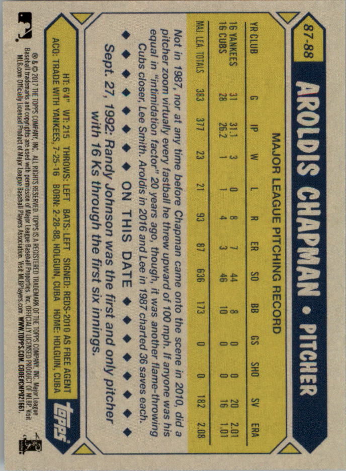 Topps On Demand Mini '87 Topps 2017 tú eliges - Imagen 21 de 37