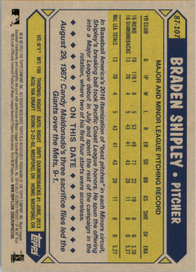 Topps On Demand Mini '87 Topps 2017 tú eliges - Imagen 23 de 37