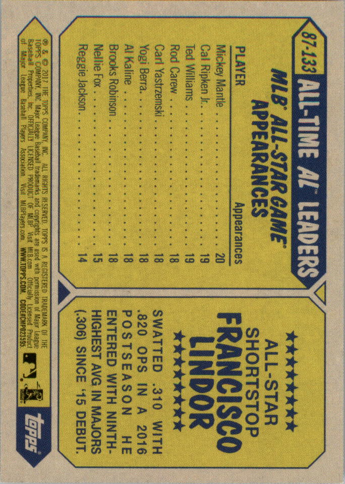 Topps On Demand Mini '87 Topps 2017 tú eliges - Imagen 25 de 37