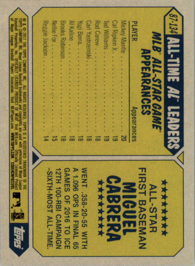 Topps On Demand Mini '87 Topps 2017 tú eliges - Imagen 27 de 37