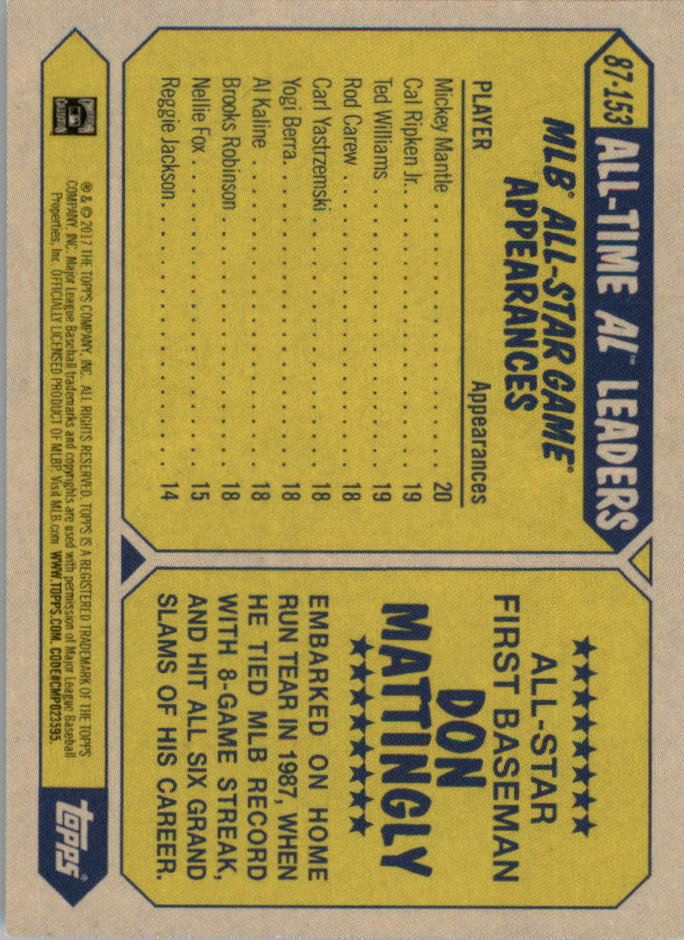 Topps On Demand Mini '87 Topps 2017 tú eliges - Imagen 29 de 37