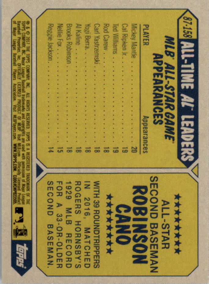 Topps On Demand Mini '87 Topps 2017 tú eliges - Imagen 31 de 37