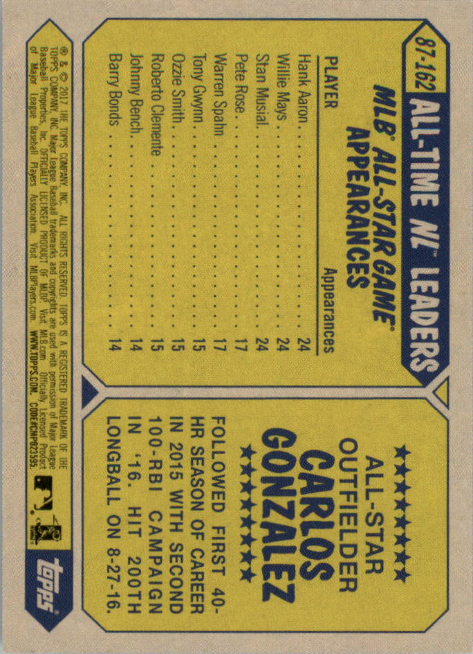Topps On Demand Mini '87 Topps 2017 tú eliges - Imagen 33 de 37