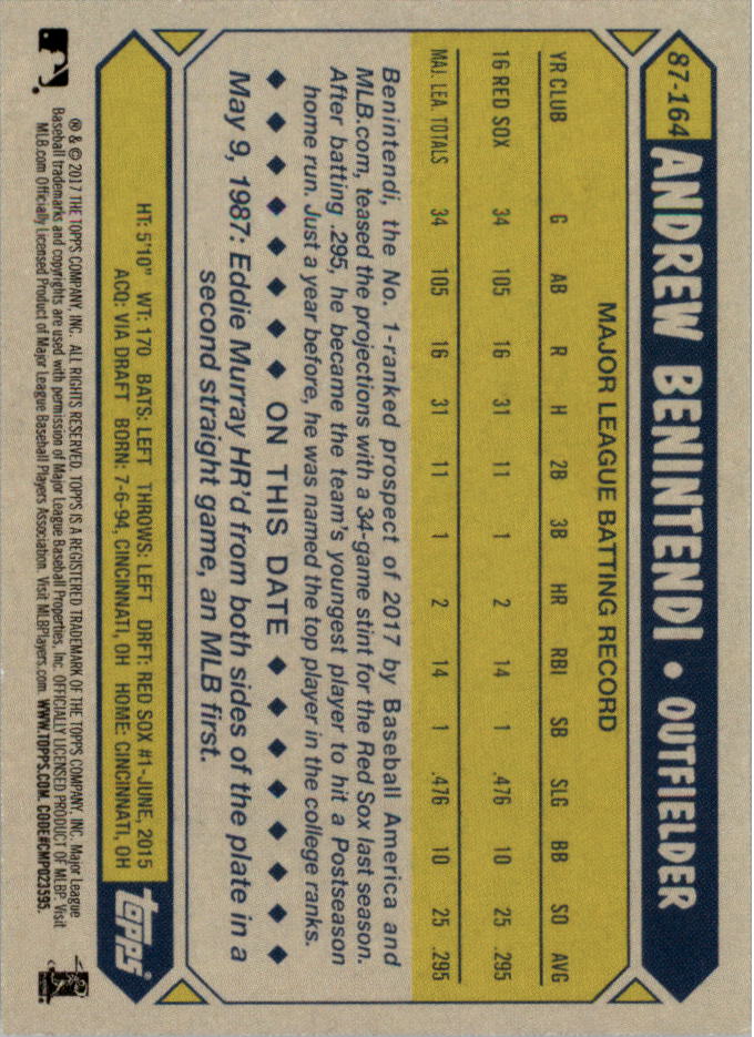 Topps On Demand Mini '87 Topps 2017 tú eliges - Imagen 35 de 37