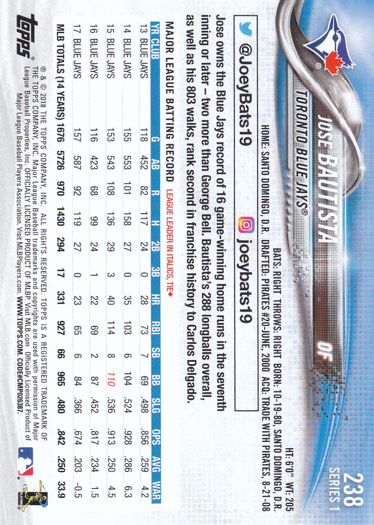 2018 Topps Series 1 Baseball Part 3 Parallel Cards - Picture 91 of 105