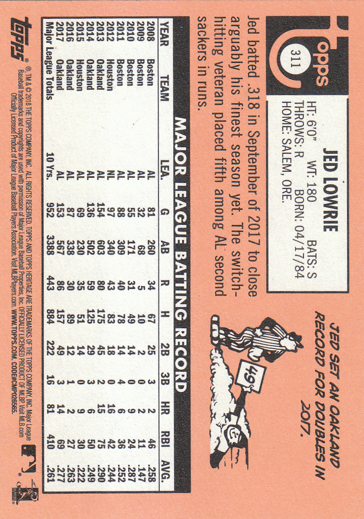 2018 Topps Heritage Baseball Part 2 Main Set Card #251-500 - Picture 115 of 287