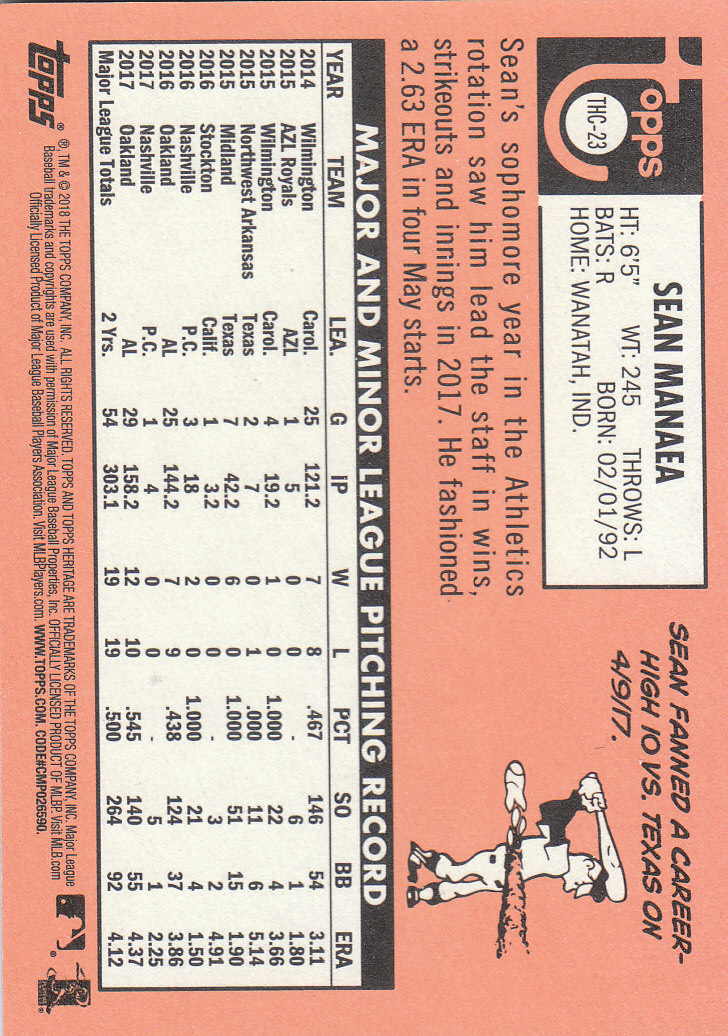 2018 Topps Heritage Baseball Part 3 Insert and Relic Cards - Picture 7 of 55