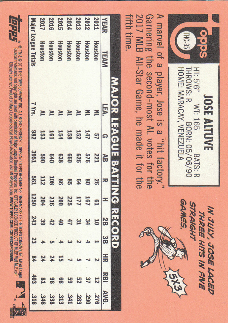 2018 Topps Heritage Baseball Part 3 Insert and Relic Cards - Picture 9 of 55