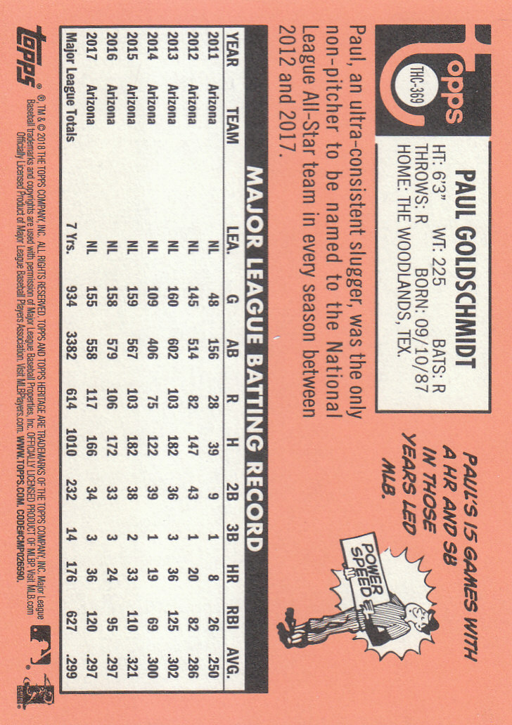 2018 Topps Heritage Baseball Part 3 Insert and Relic Cards - Picture 29 of 55
