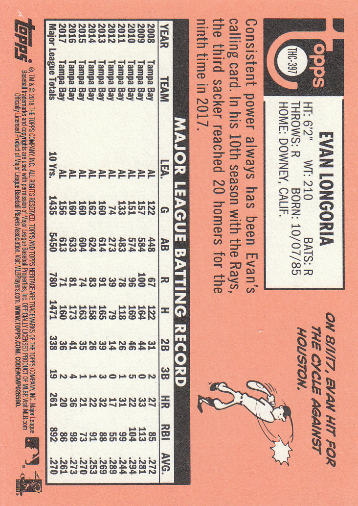 2018 Topps Heritage Baseball Part 3 Insert and Relic Cards - Picture 31 of 55