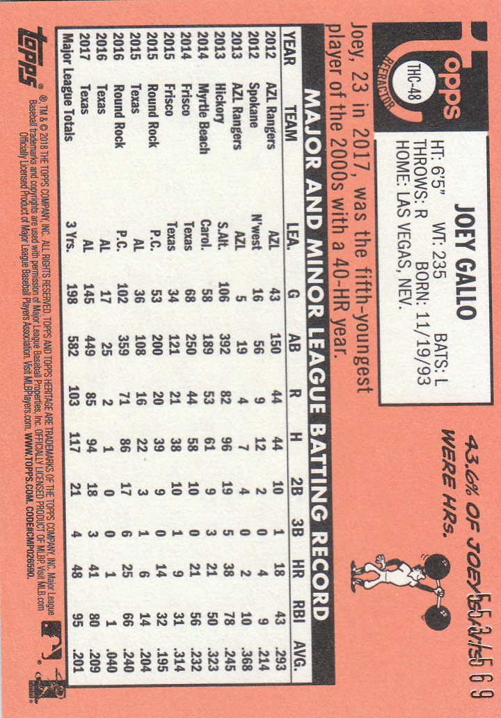 2018 Topps Heritage Baseball Part 3 Insert and Relic Cards - Picture 33 of 55