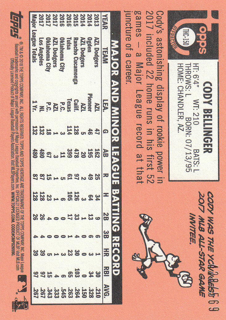 2018 Topps Heritage Baseball Part 3 Insert and Relic Cards - Picture 39 of 55