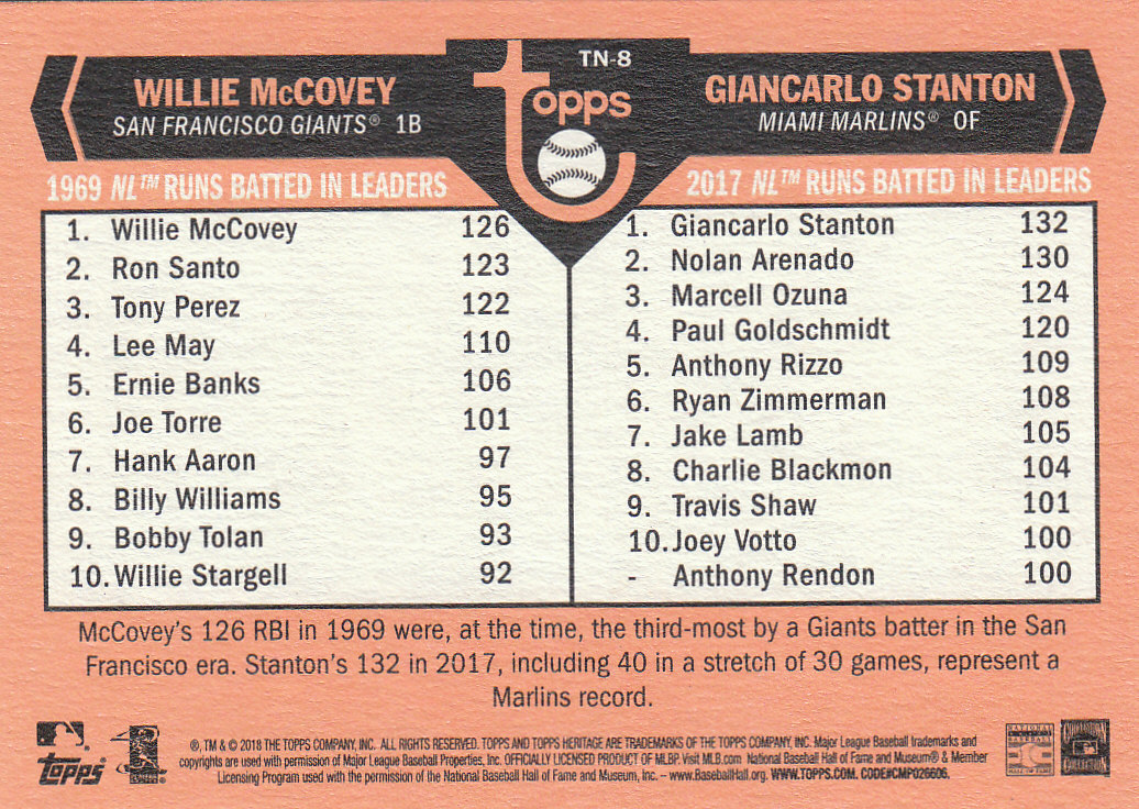 2018 Topps Heritage Baseball Part 3 Insert and Relic Cards - Picture 55 of 55
