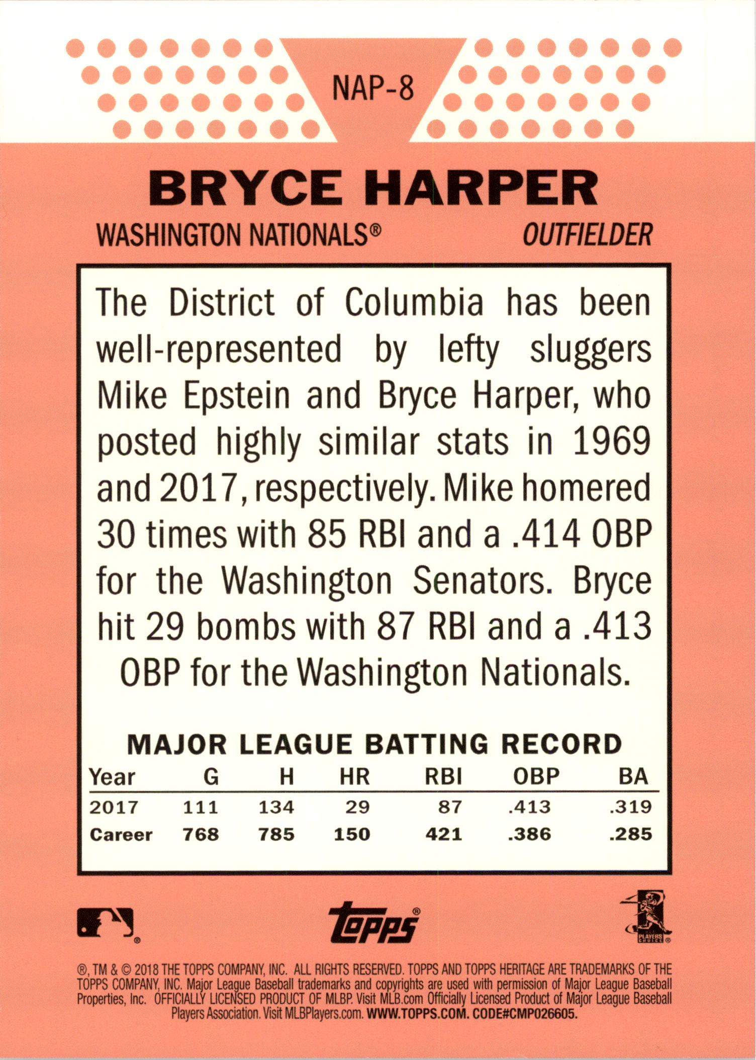 Topps Heritage 2018 5x7 New Age Performers tú eliges #d/49 - Imagen 13 de 37