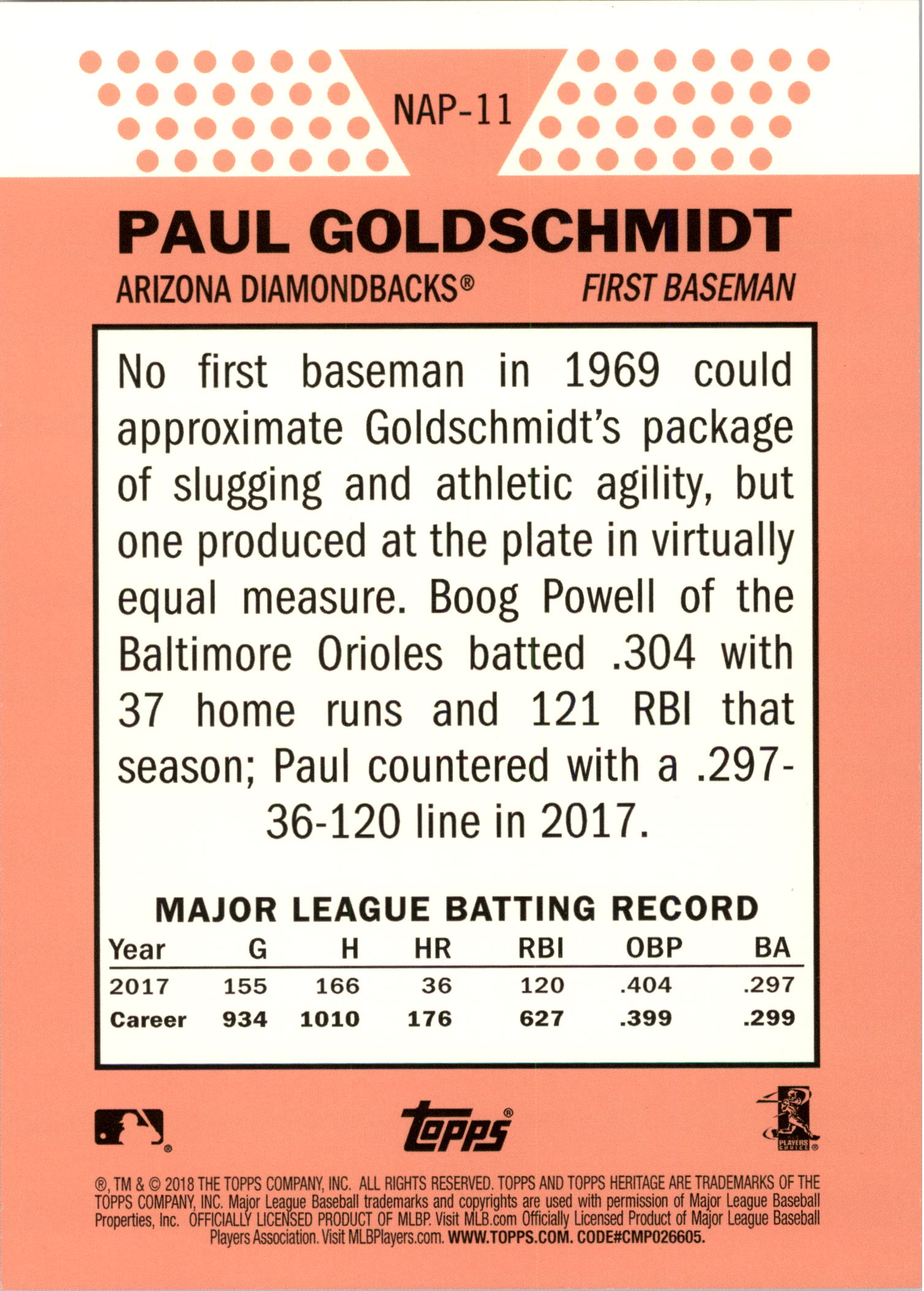 Topps Heritage 2018 5x7 New Age Performers tú eliges #d/49 - Imagen 19 de 37