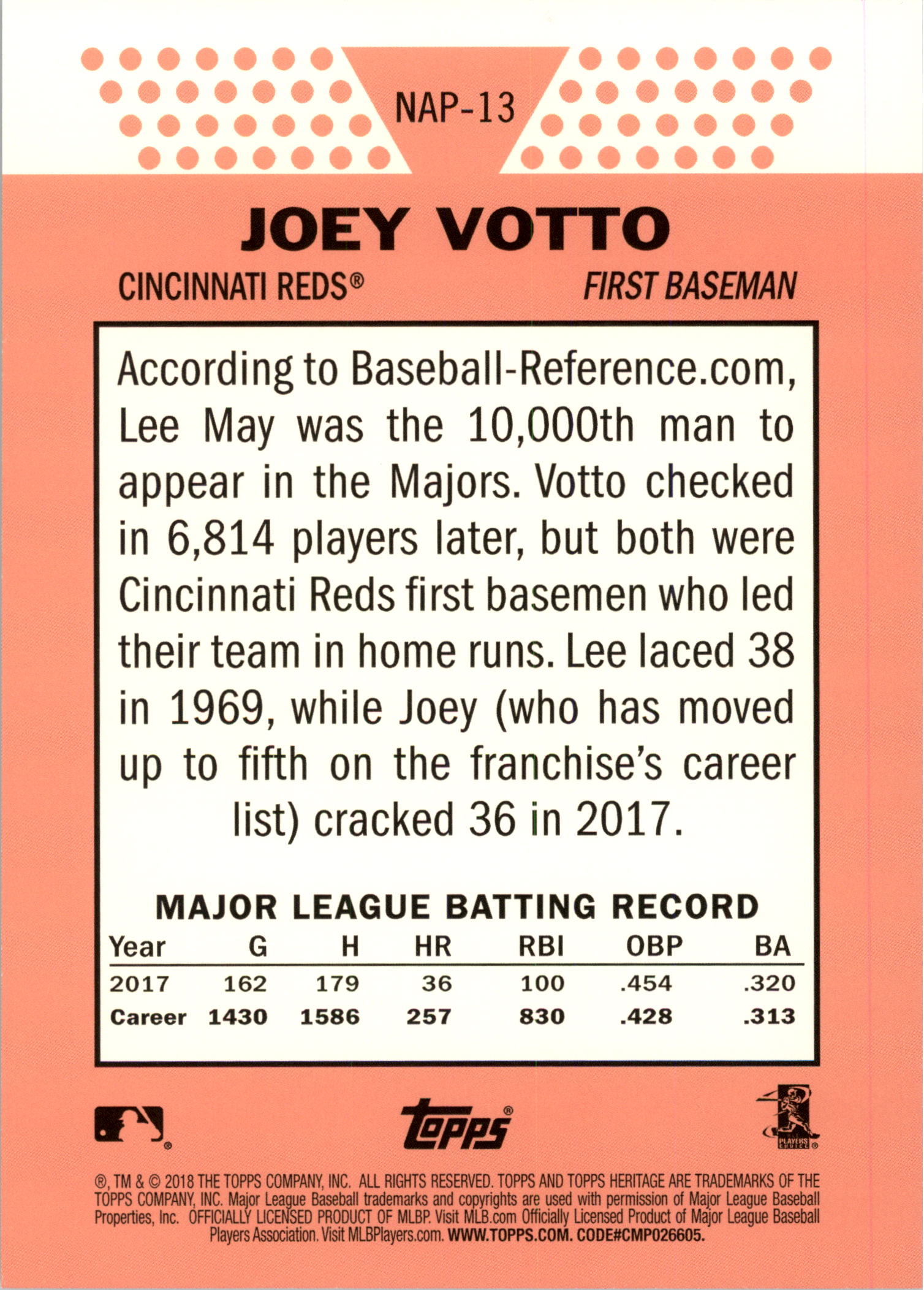 Topps Heritage 2018 5x7 New Age Performers tú eliges #d/49 - Imagen 23 de 37