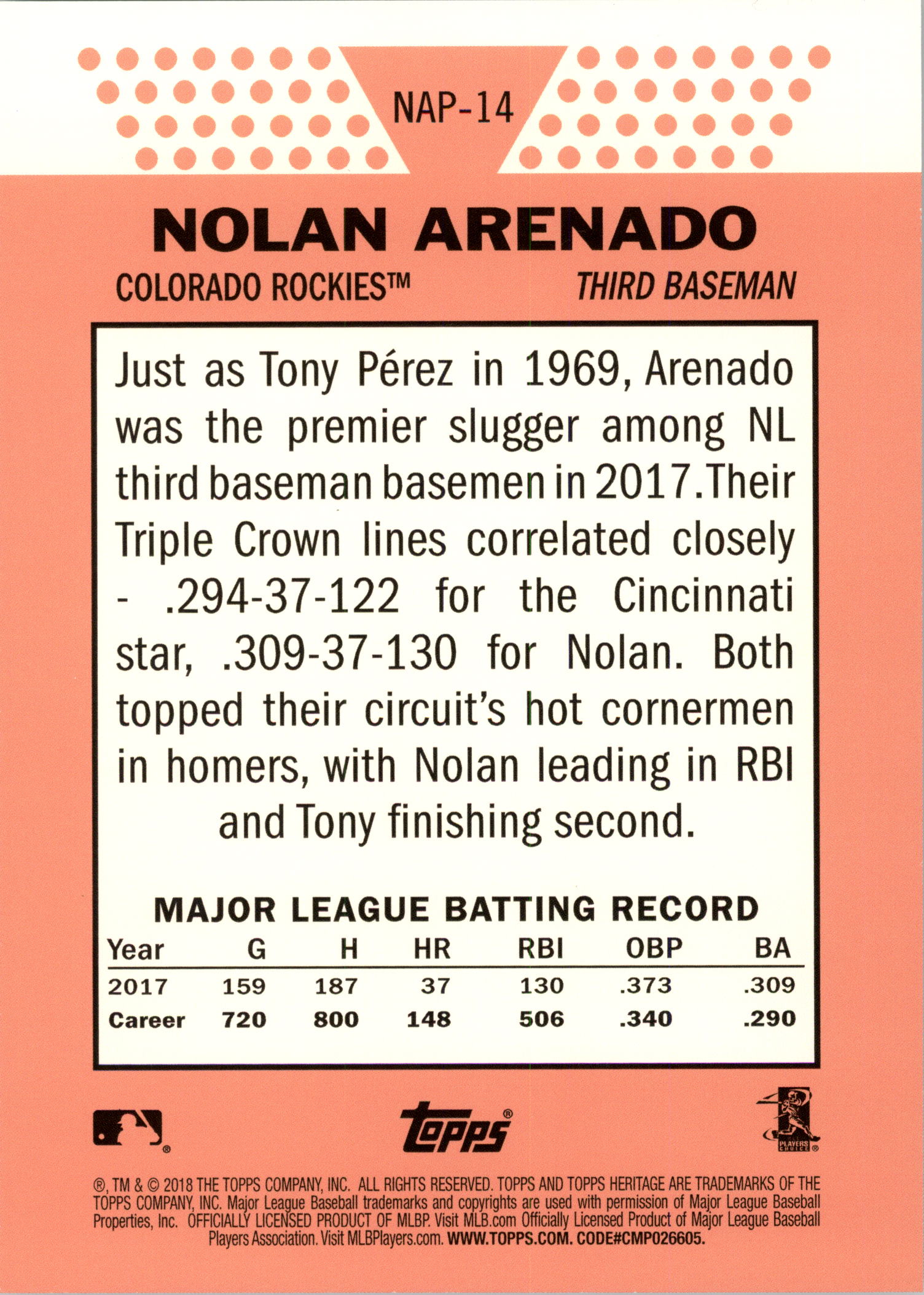 Topps Heritage 2018 5x7 New Age Performers tú eliges #d/49 - Imagen 25 de 37