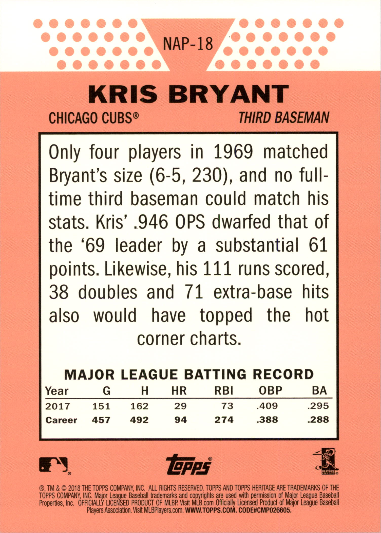 Topps Heritage 2018 5x7 New Age Performers tú eliges #d/49 - Imagen 29 de 37