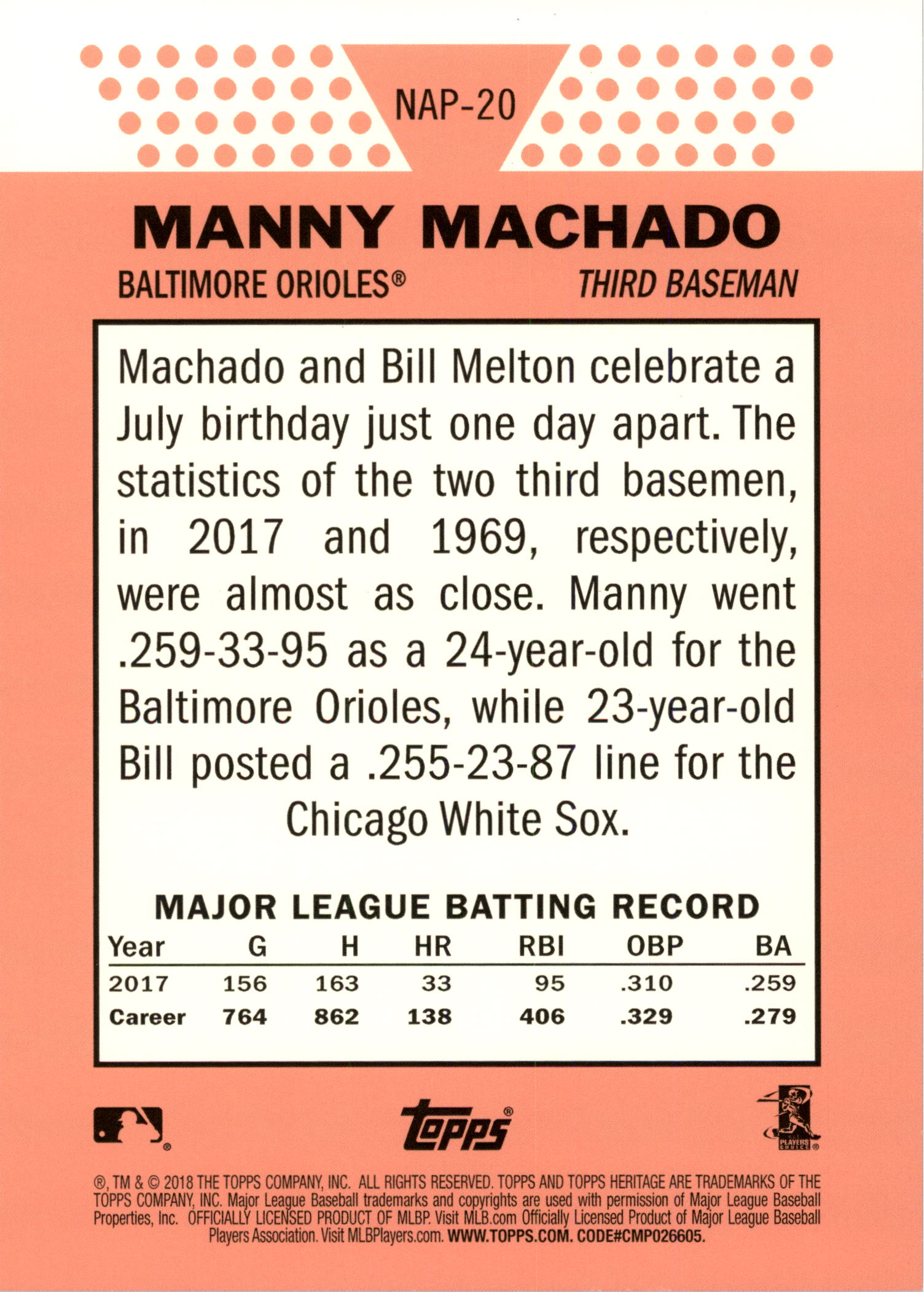 Topps Heritage 2018 5x7 New Age Performers tú eliges #d/49 - Imagen 31 de 37