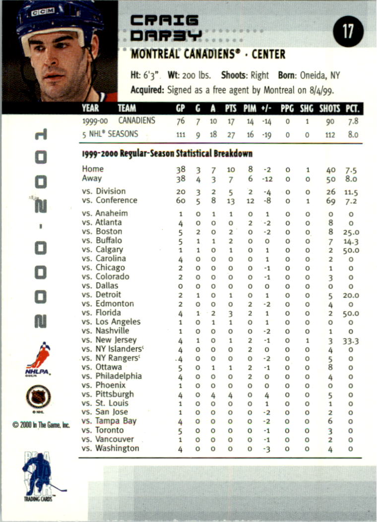 2000-01 BAP Memorabilia Hockey Card Pick 2-306 - Bild 24 von 474