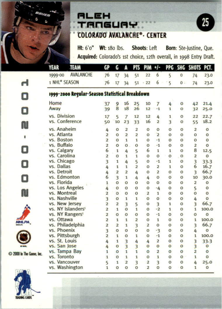 2000-01 BAP Memorabilia Hockey Card Pick 2-306 - Bild 36 von 474