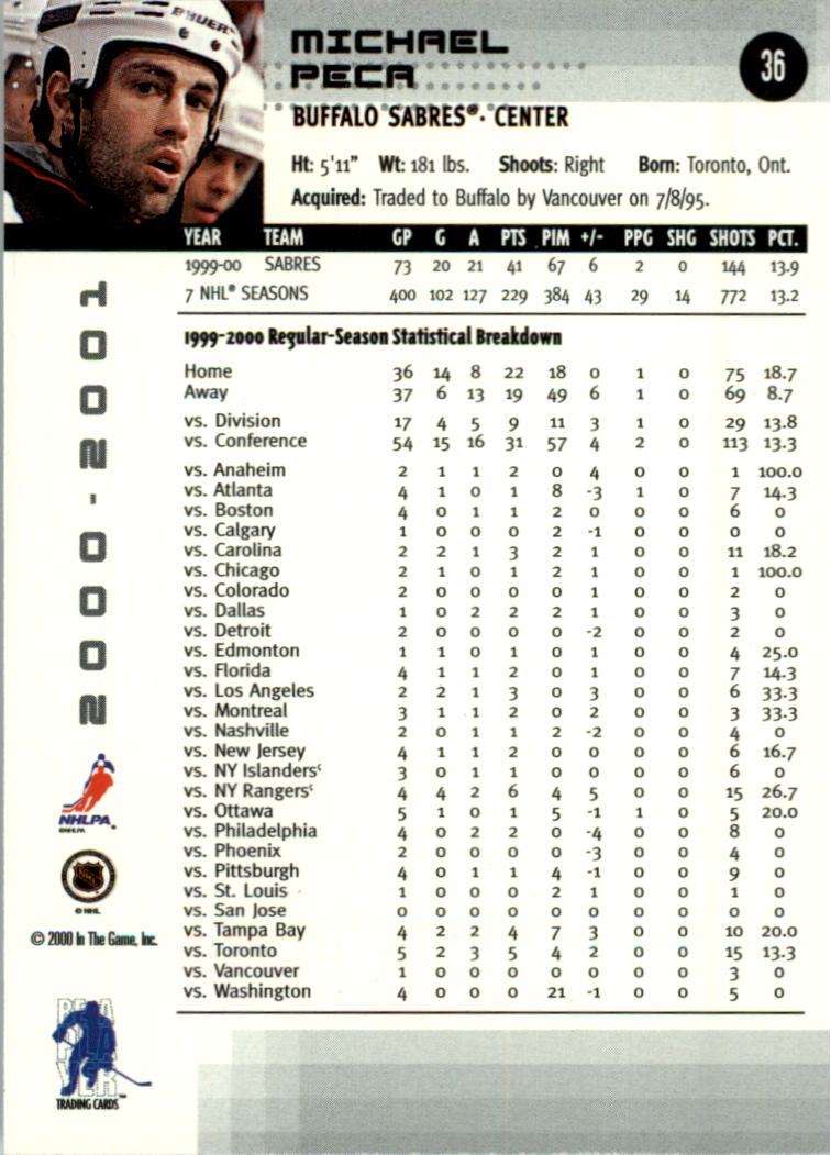 2000-01 BAP Memorabilia Hockey Card Pick 2-306 - Bild 52 von 474