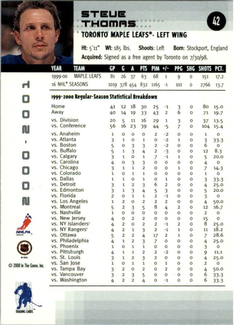 2000-01 BAP Memorabilia Hockey Card Pick 2-306 - Bild 60 von 474