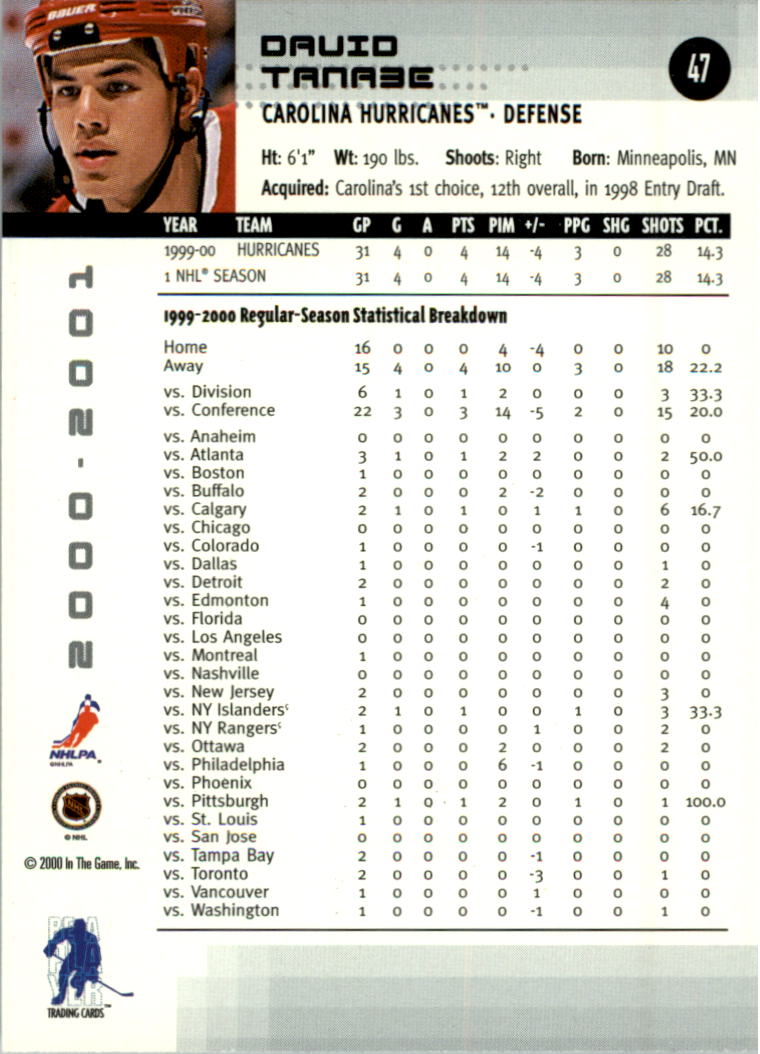 2000-01 BAP Memorabilia Hockey Card Pick 2-306 - Bild 68 von 474