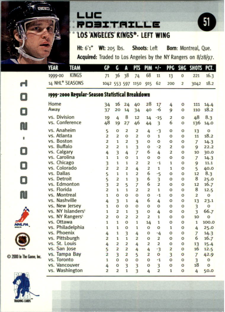 2000-01 BAP Memorabilia Hockey Card Pick 2-306 - Bild 76 von 474