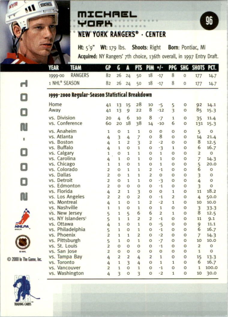 2000-01 BAP Memorabilia Hockey Card Pick 2-306 - Bild 148 von 474