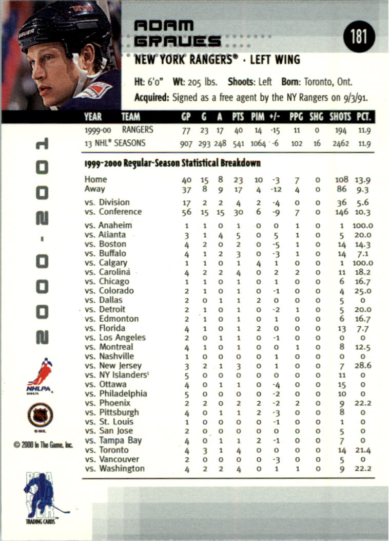 2000-01 BAP Memorabilia Hockey Card Pick 2-306 - Bild 288 von 474
