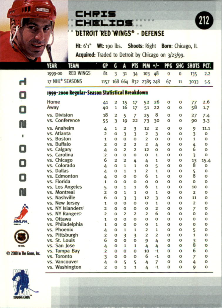 2000-01 BAP Memorabilia Hockey Card Pick 2-306 - Bild 333 von 474
