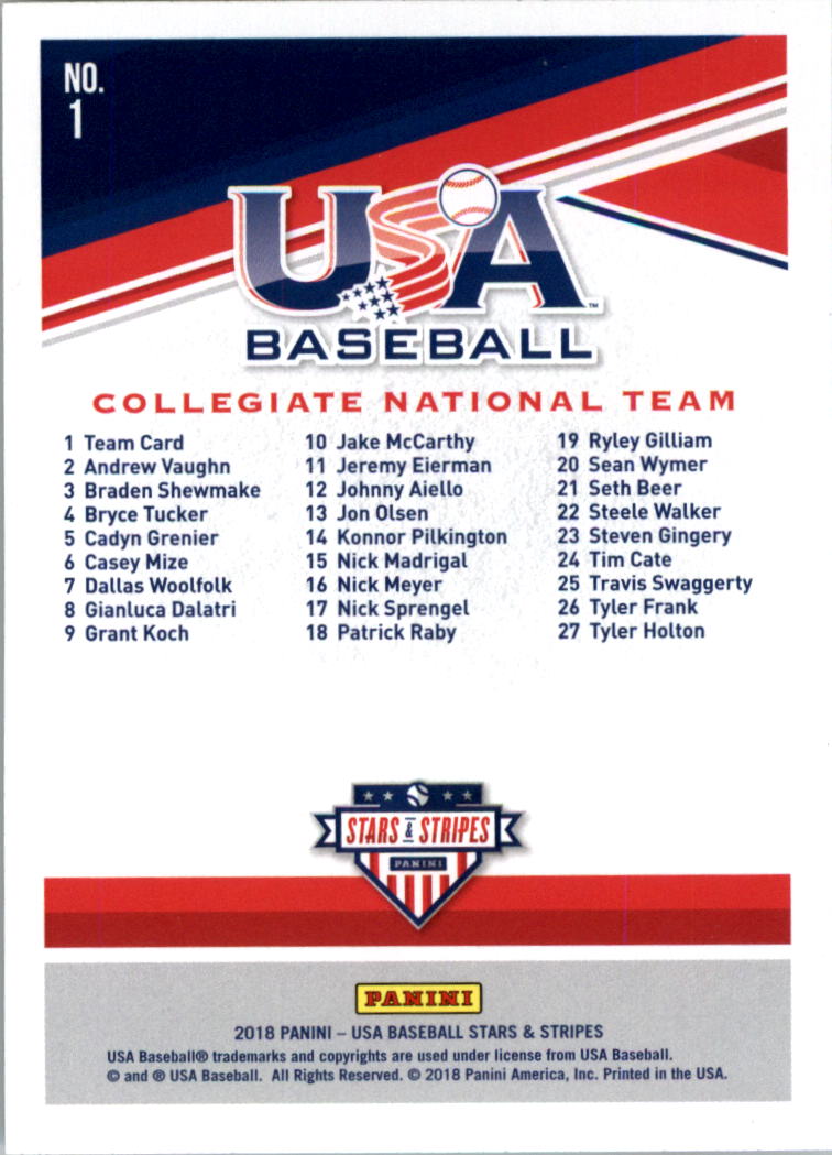 2018 USA Baseball Stars and Stripes Longevity Parallel Baseball Card Pick - Picture 3 of 161