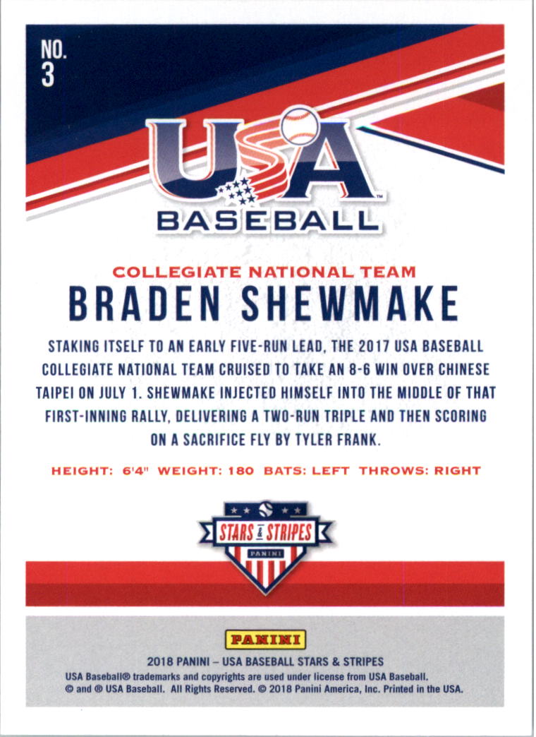 2018 USA Baseball Stars and Stripes Longevity Parallel Baseball Card Pick - Picture 5 of 161
