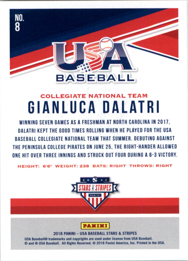 2018 USA Baseball Stars and Stripes Longevity Parallel Baseball Card Pick - Picture 11 of 161