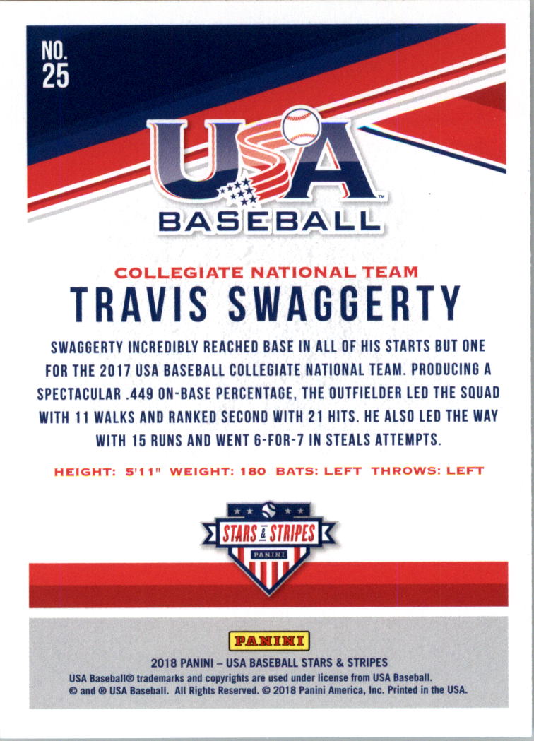 2018 USA Baseball Stars and Stripes Longevity Parallel Baseball Card Pick - Picture 39 of 161