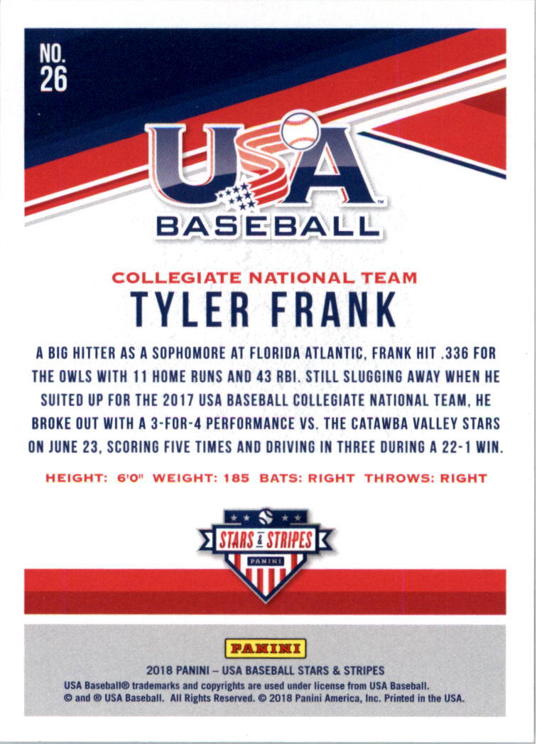 2018 USA Baseball Stars and Stripes Longevity Parallel Baseball Card Pick - Picture 41 of 161