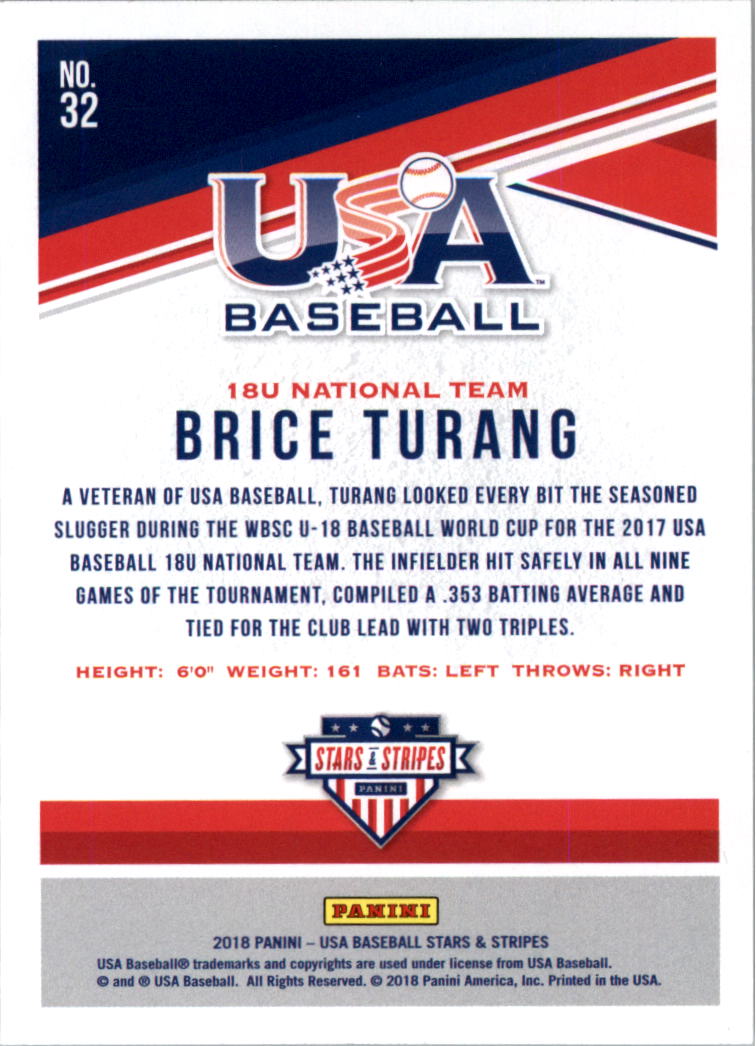 2018 USA Baseball Stars and Stripes Longevity Parallel Baseball Card Pick - Picture 53 of 161