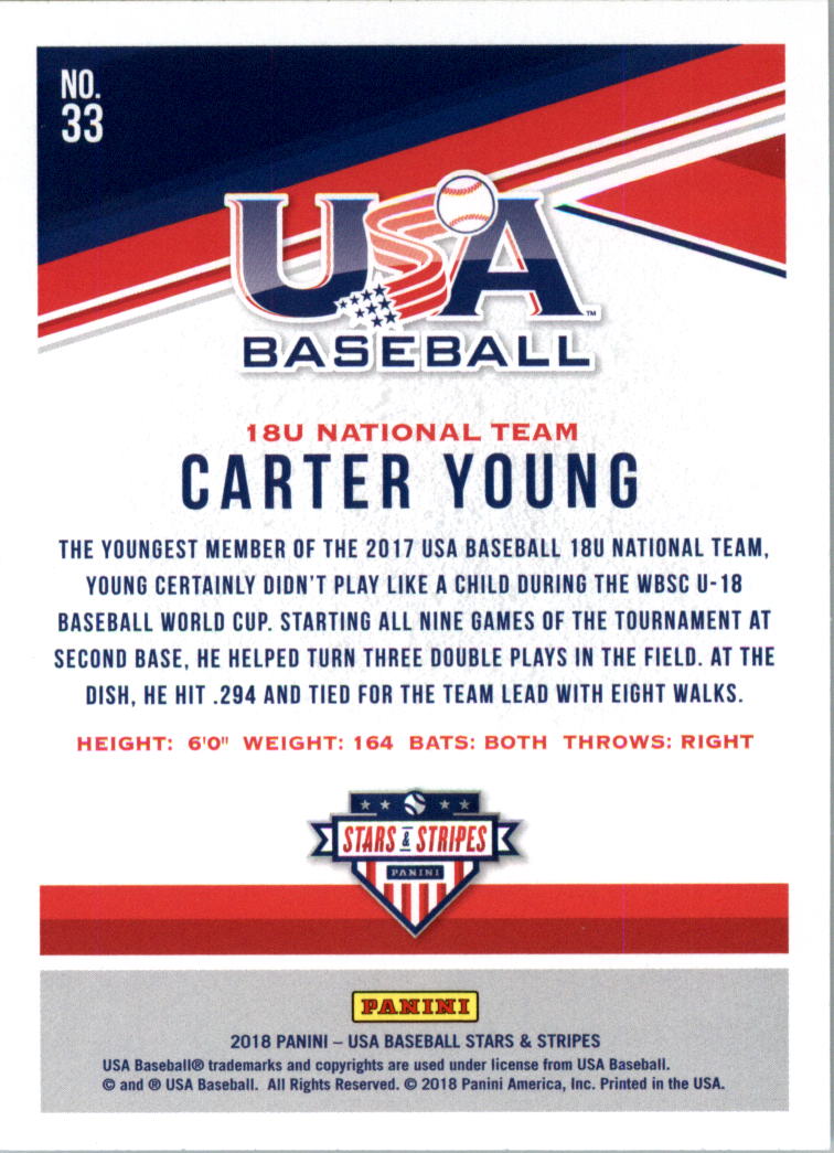 2018 USA Baseball Stars and Stripes Longevity Parallel Baseball Card Pick - Picture 55 of 161
