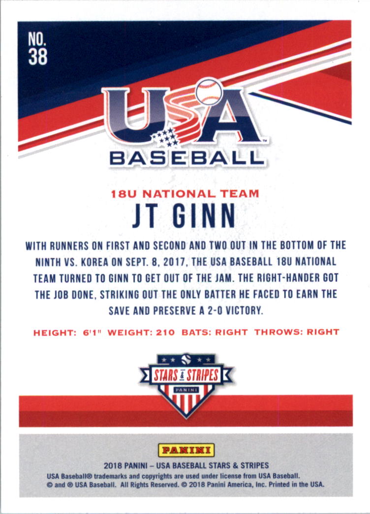 2018 USA Baseball Stars and Stripes Longevity Parallel Baseball Card Pick - Picture 63 of 161