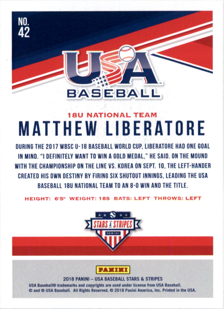 2018 USA Baseball Stars and Stripes Longevity Parallel Baseball Card Pick - Picture 67 of 161